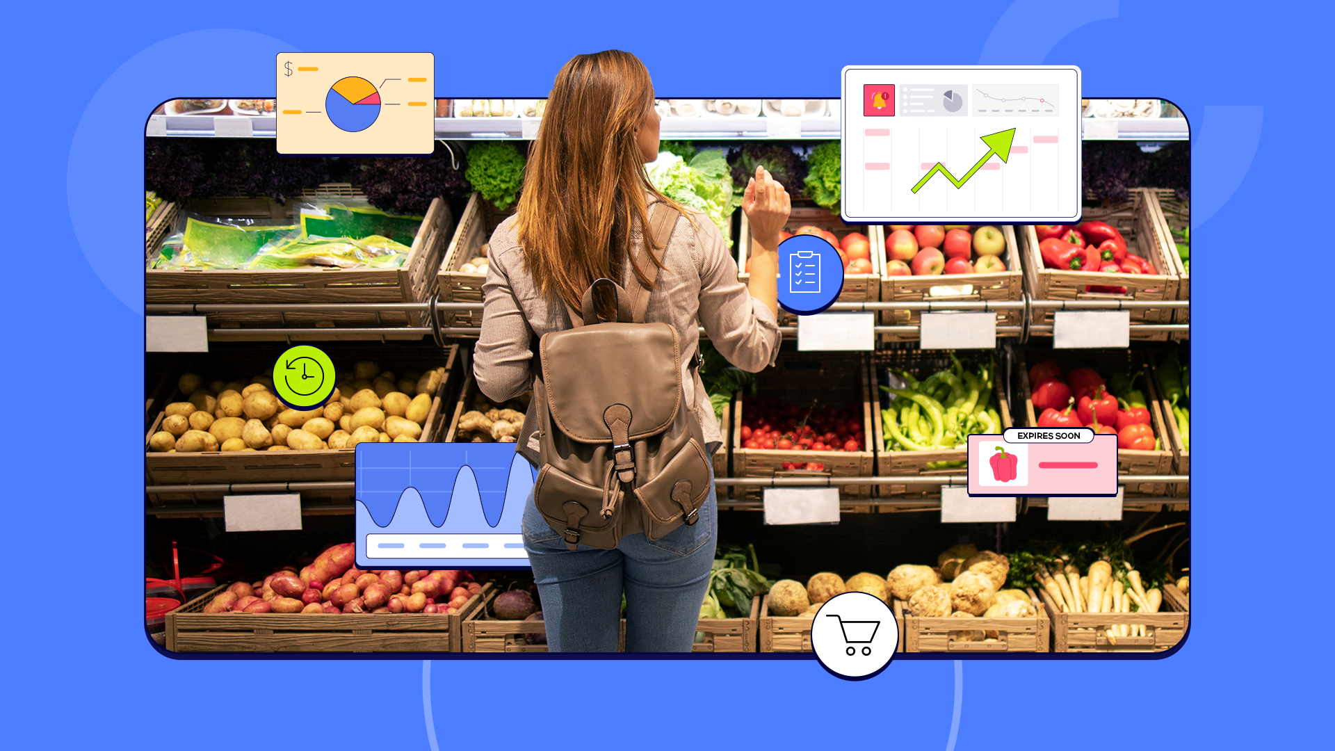 On-shelf KPIs