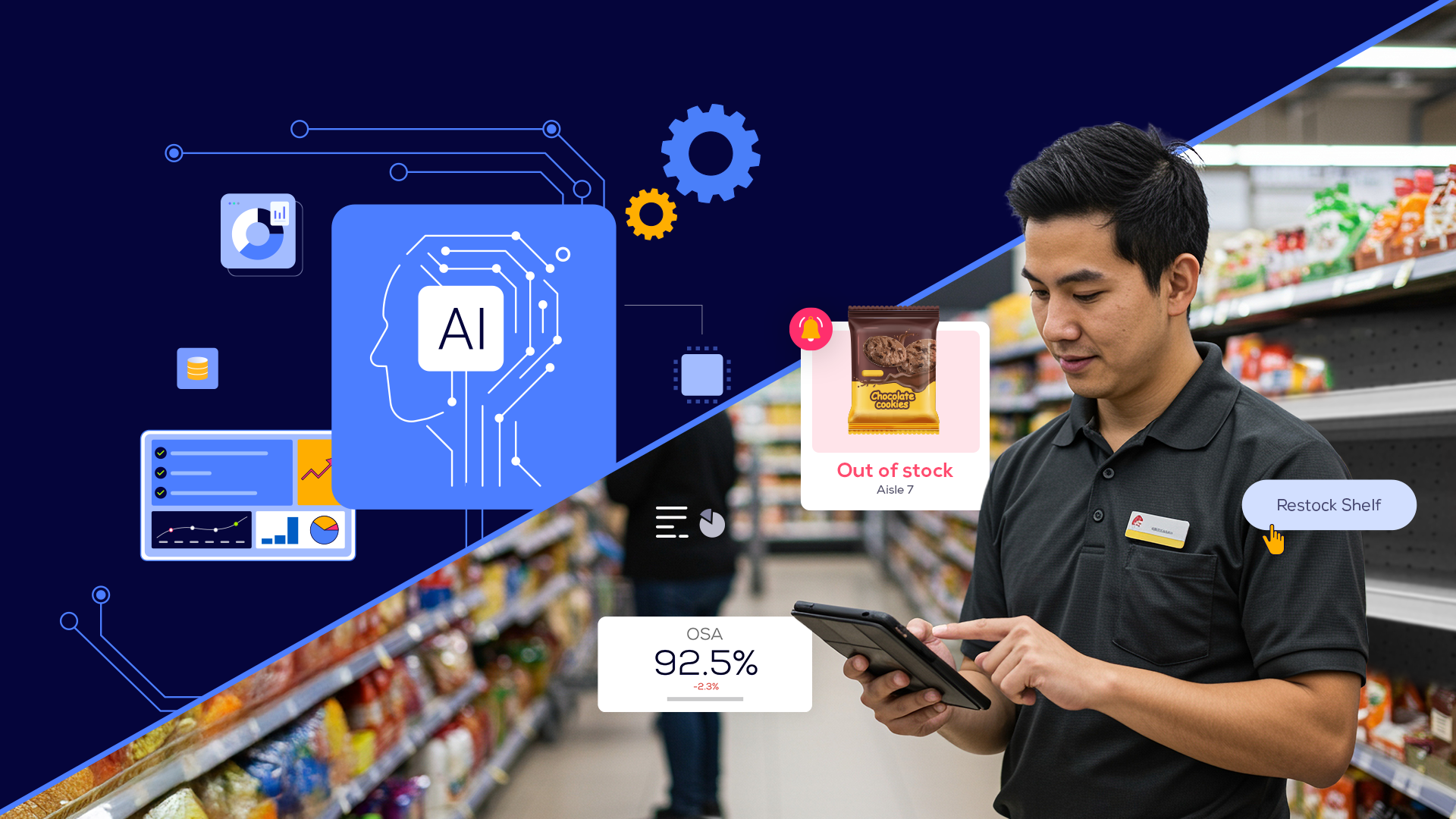 Rethinking AI in Retail Operations